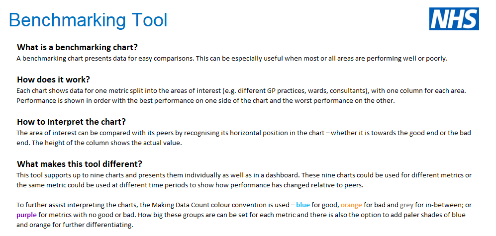STOP PRESS : Very pleased to announce the launch of a new tool : <a href="/MatthewCallus/">Matt Callus</a> has developed this amazing benchmarking tool.  A brilliant addition to the Making Data Count toolkit 👏👏👏 #plotthedots Download the tool here 👇👇👇future.nhs.uk/MDC/view?objec…