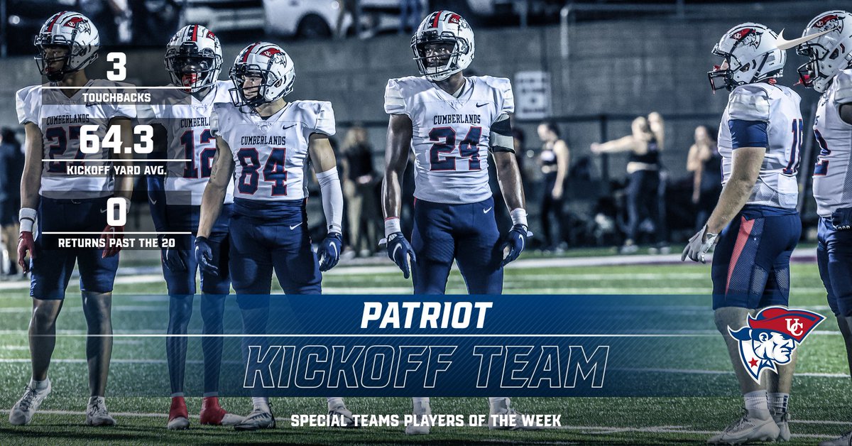 Congratulations to our Special Teams Players of the Week vs. Campbellsville -

The Patriot Kickoff Team

The KO unit had an outstanding day by not allowing any returns past the 20 and laid some big hits that night. Job Matossian also won MSC STPOW for his kicking performance!