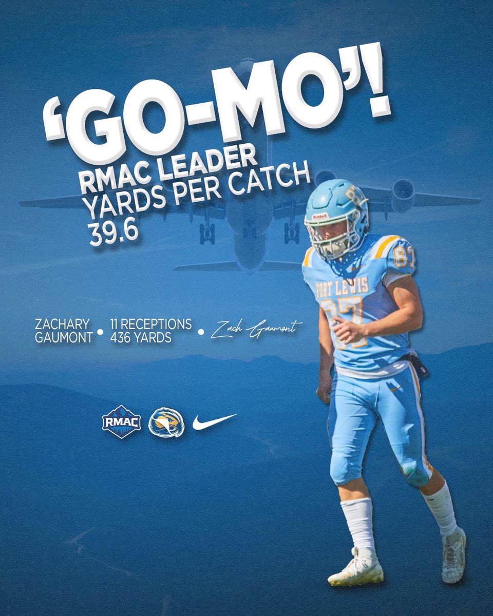 FLCFootball's tweet photo. 8️⃣7️⃣🏃💨 @GaumontZack https://t.co/ibLr94MD48