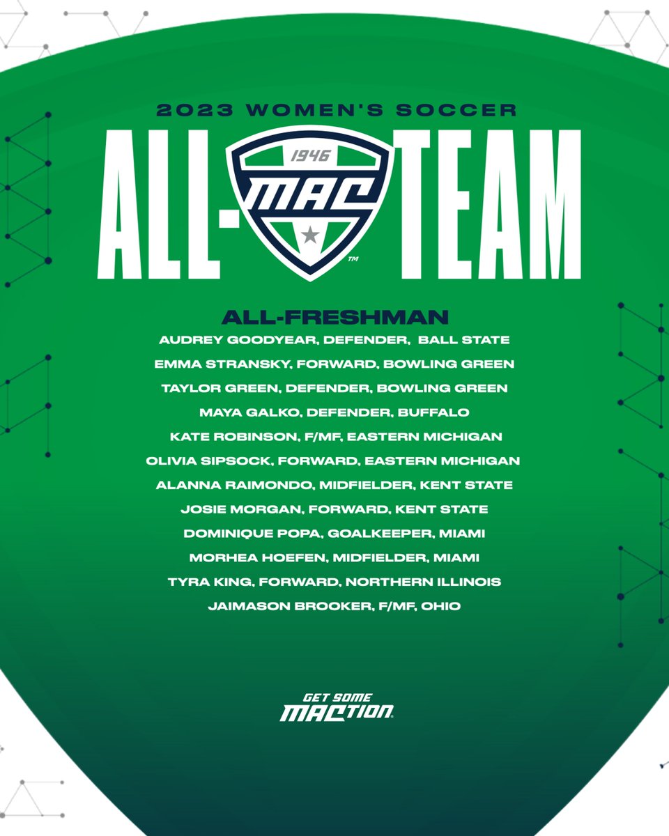 MACtion tweet media