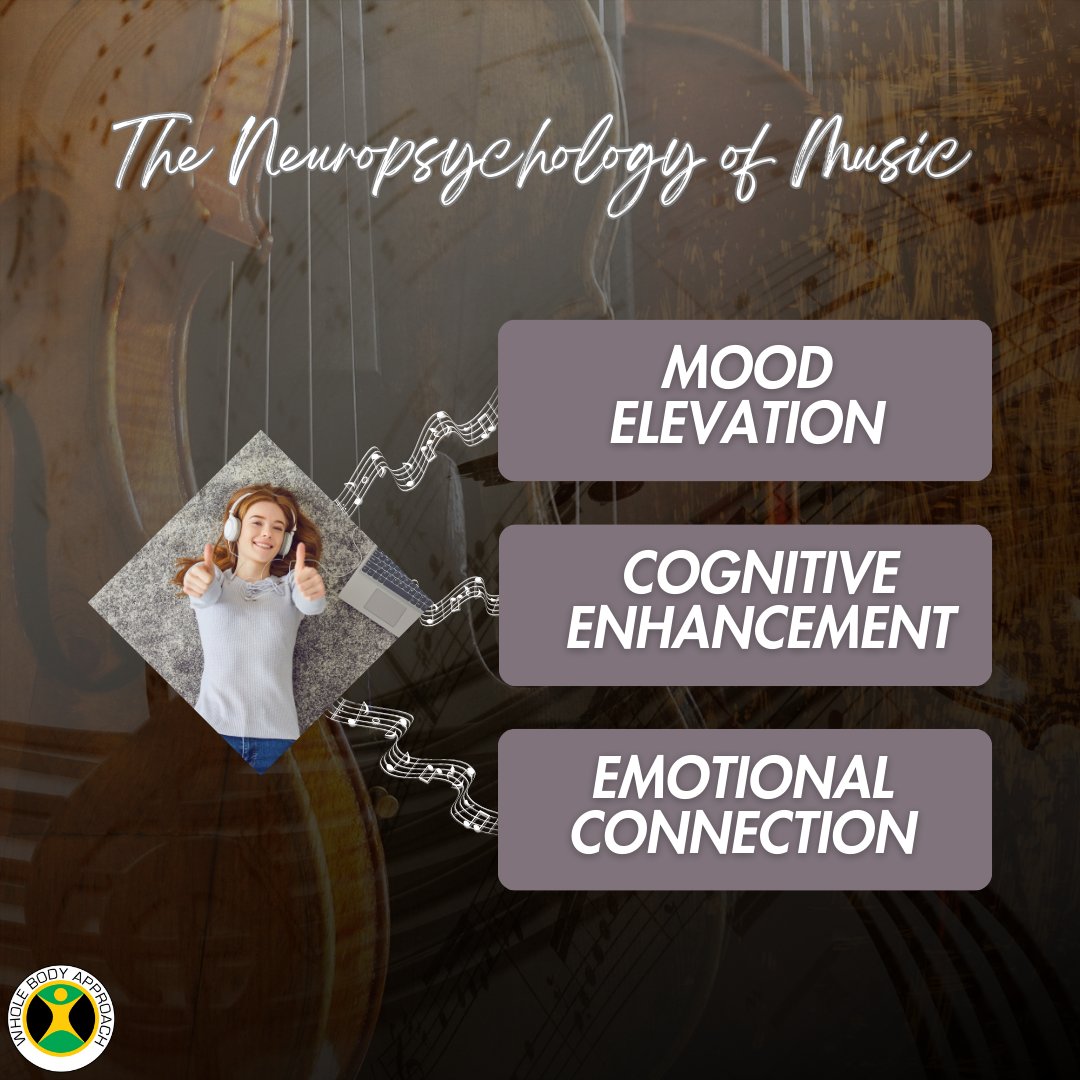 #MusicAndMind #NeuroBeats #CognitiveTunes #MoodMelodies #MemoryHarmonies