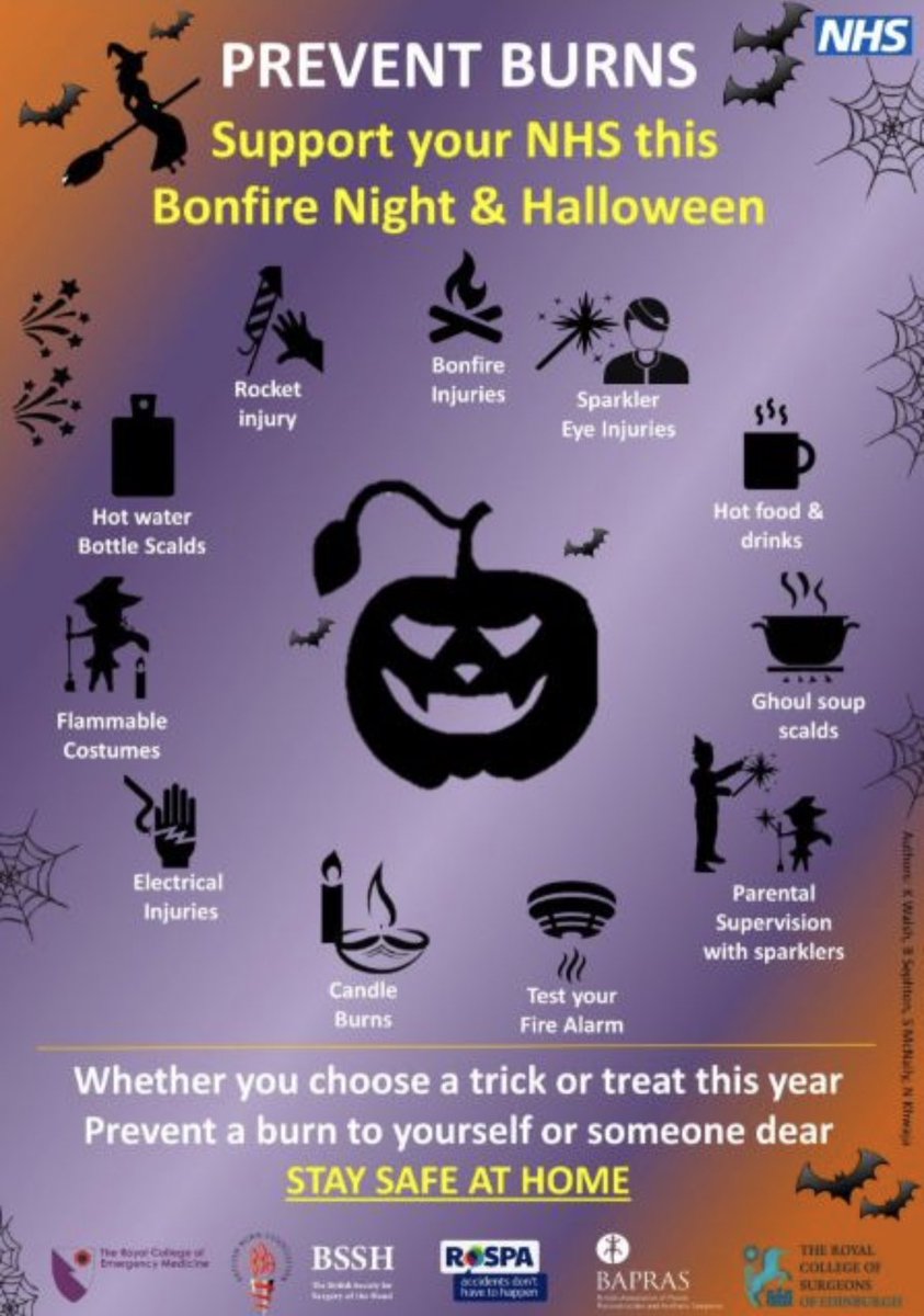 Have fun safely this Autumn! Please be mindful of the following dangers for you and your loved ones. #BeBurnsAware #CoolCallCover #StopDropRoll