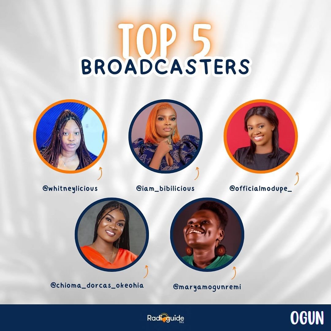 Yo!!! My people, I got named as one of the top 5 OAPs in Ogun State by @radioguideng. Thank you all for your support and the show of love out here. I'm still your best plug for voiceover, script writing and event hosting. Comment, like and repost🙏🙇.