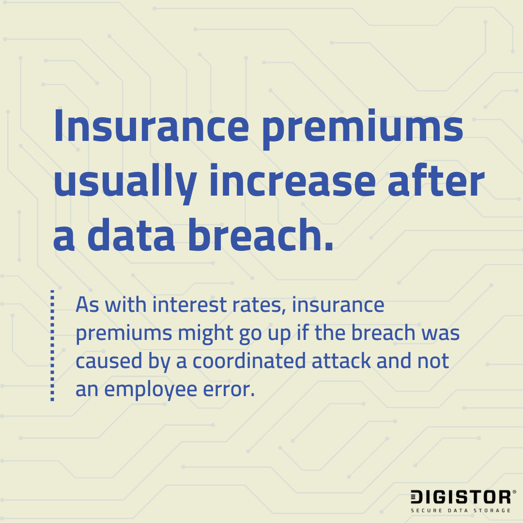 DIGISTOR tweet media