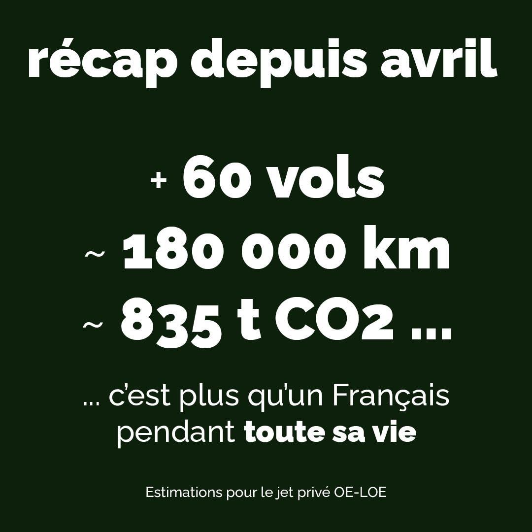 François-Henri Pinault tente de camoufler ses nombreux déplacements en jet privé. Dommage, on l'a retrouvé 👉