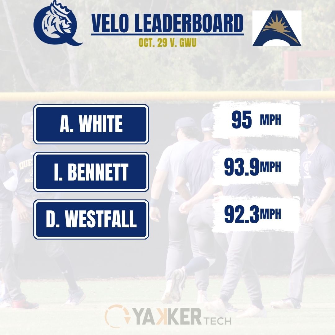 Queens (N.C.) Baseball tweet media