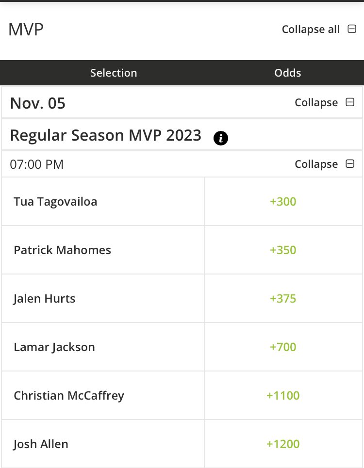 DavidFurones_'s tweet photo. Tua Tagovailoa is the current favorite for MVP at +300, according to BetOnline, with Patrick Mahomes right behind him. The two face off Sunday in Frankfurt, Germany. https://t.co/KA07HPm4Cv