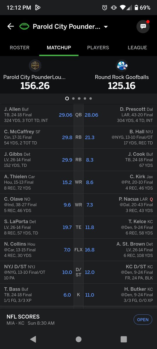 PRLDCity's tweet photo. We come through on Monday Night to take down a tough opponent. https://t.co/NVfE7AgsFZ