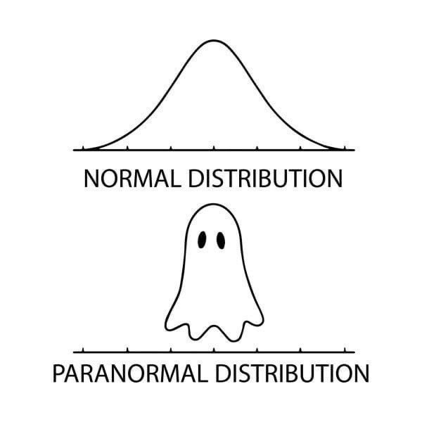 jamihoseck's tweet image. Halloween #mathjokes