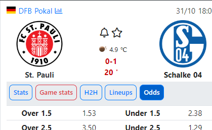 football433tips's tweet photo. 👊 here we go over 1.5 goals ht
More 👉 https://t.co/CsQlUJx913
#inplay #goalpredictor https://t.co/WxIYC3K5dm