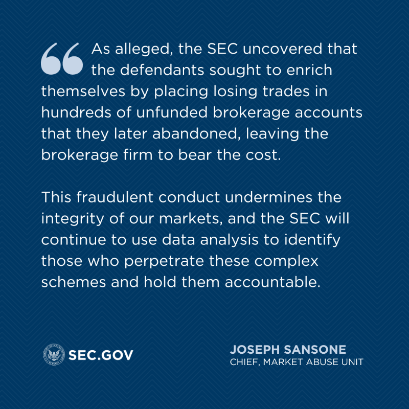 SECGov's tweet photo. Today we announced fraud charges against Eduardo Hernandez, Christopher Flagg, Daquan Lloyd, and Corey Ortiz, all currently or formerly of Long Island, New York, for perpetrating a multi-year “free-riding” scheme that generated more than $2 million in illicit profits.