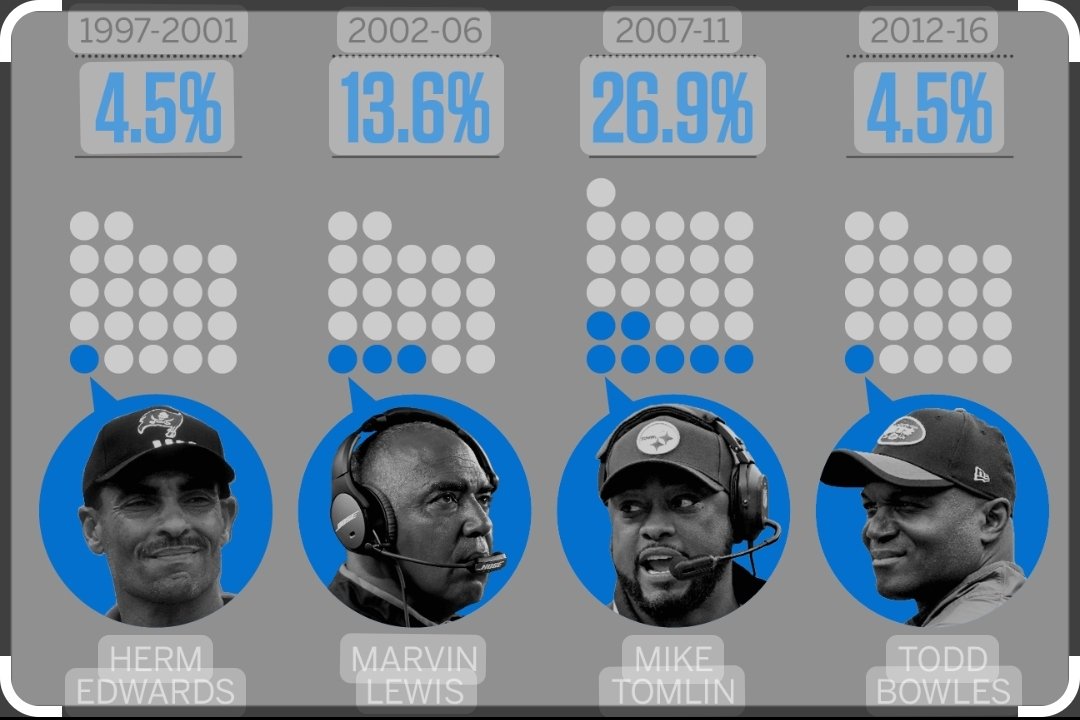 Christopher Ibarra tweet media