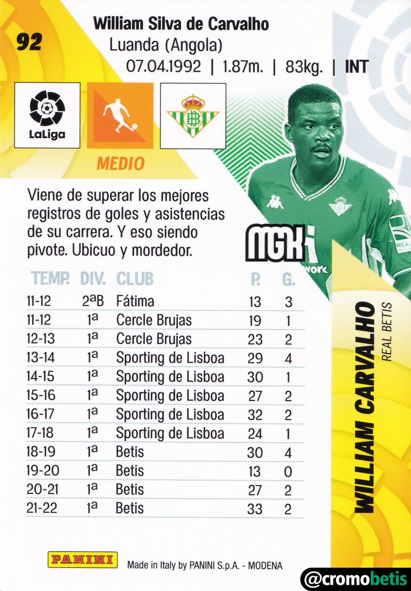 WILLIAM CARVALHO Temp. 22/23 (Megacracks) // Futbolista 5 estrellas
🏆 CAMPEÓN DE COPA #CromoBetis
<a href="/wllmcarvalho14/">William Carvalho</a> <a href="/ColeccionBetis/">Asoc. Coleccionismo Bético Carmelo Navarro</a>