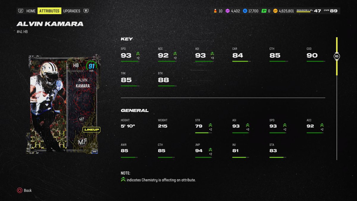 ColtsJs's tweet image. #PS5Share, #MaddenNFL24