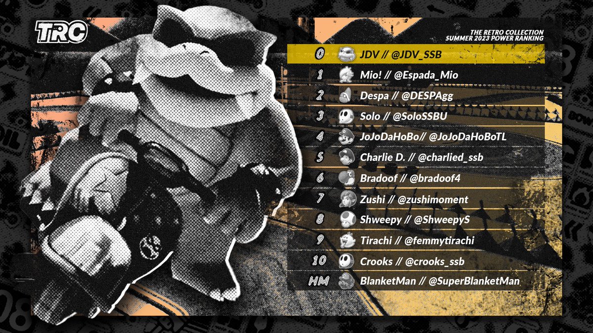 OlyTRC's tweet photo. After a long wait, we’re proud to announce TRC’s summer 2023 Ultimate power ranking! Congratulations to everyone who made it onto the ranking in our biggest season to date! https://t.co/7ZTAaykFFl