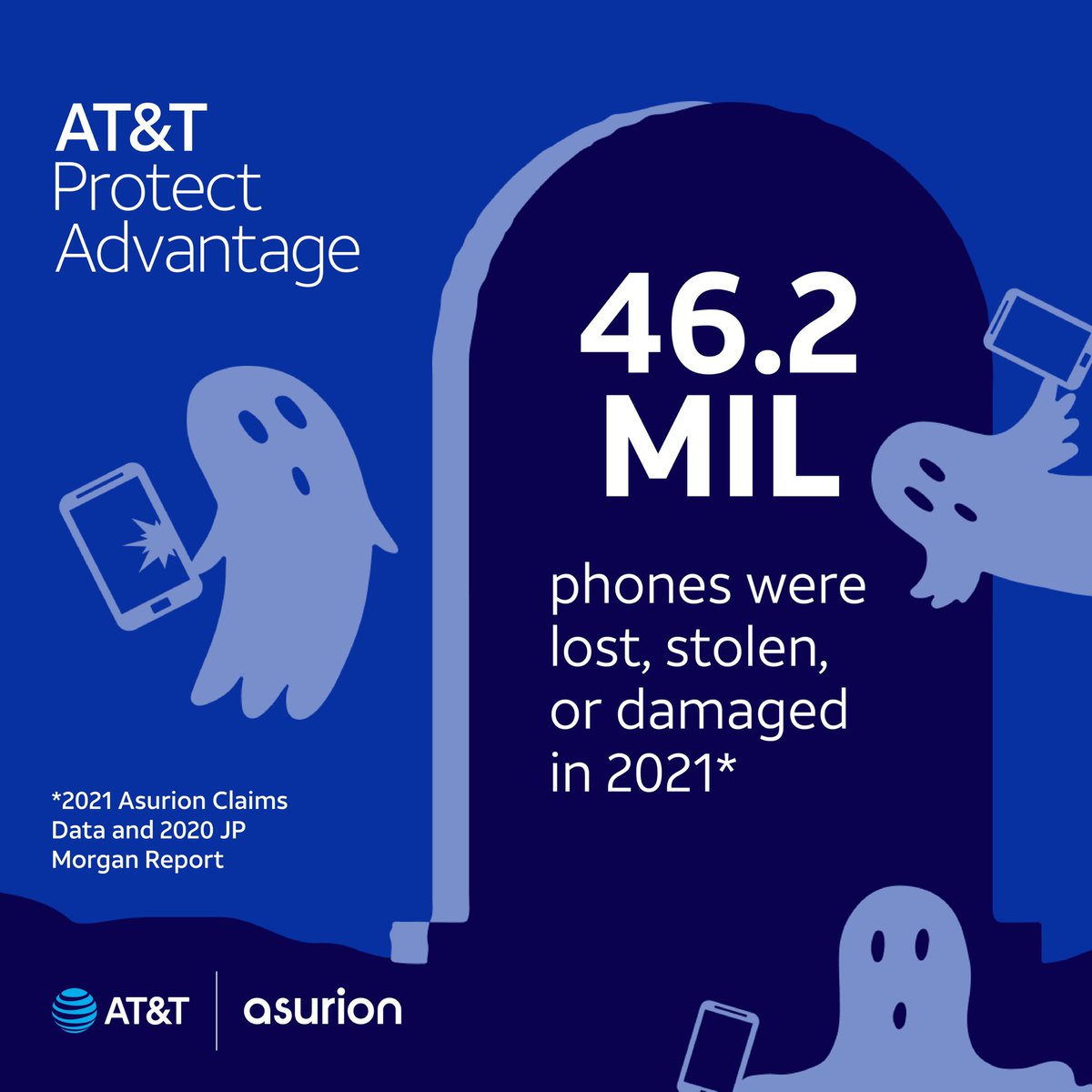That’s a lot of ghosted phones 👻 📱. Good thing #ProtectAdvantage comes with as soon as same day repairs and replacements! Offer it to every customer, every time. #OurNE #HappyHalloween #DontGoBrackenMyPhone