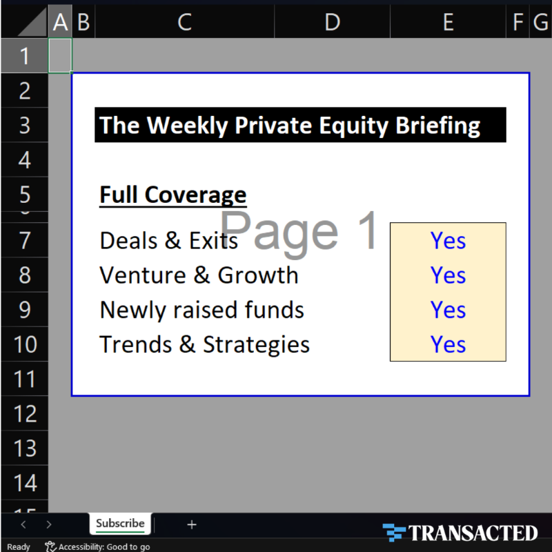 transactedInc's tweet photo. Join 60,000 investors and bankers getting the free private markets update.
