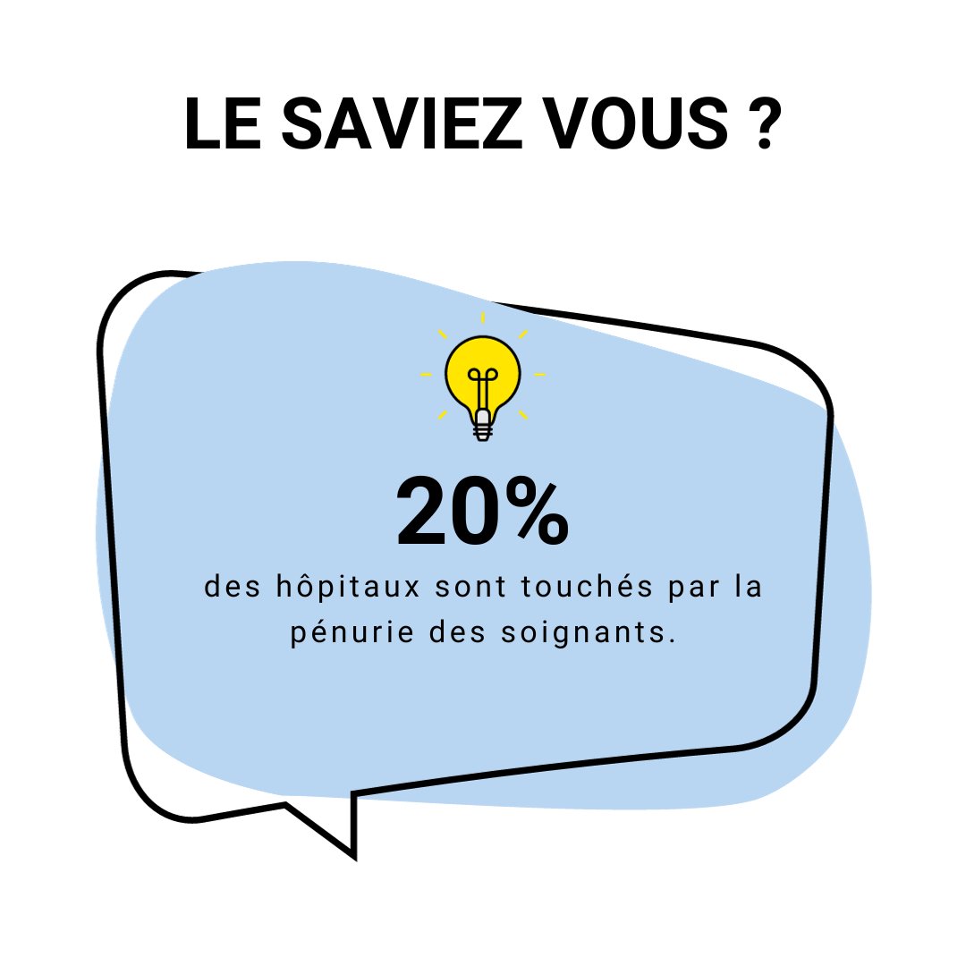 20 % des hôpitaux connaissent une pénurie de soignants. La technologie médicale apporte la réponse à cet enjeu. 💪💊
#santé #pénuriesoignants #technologiemédicale