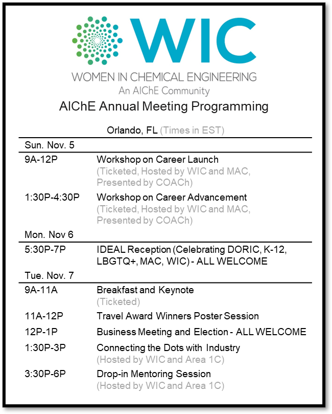 #AIChEAnnual starts next week! Announce our lineup of events below! Stay tuned this week for more details about each event <a href="/ChEnected/">American Institute of Chemical Engineers (AIChE)</a> <a href="/MacAiche/">AIChE Minority Affairs Committee (MAC)</a> <a href="/sarmazdehlab/">Maryam R-Sarmazdeh</a>
