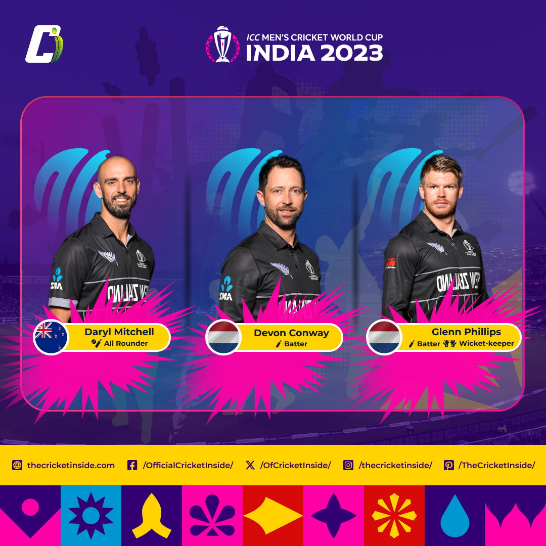 OfCricketInside's tweet photo. New Zealand Cricket Team Players for ICC Men’s Cricket World Cup 2023 #BACKTHEBLACKCAPS #NewZealand #NewZealandCricket #CricketTwitter #CricketWorldCup2023 #CWC2023 #CWC23 #ICCCricketWorldCup #ICCWorldCup #ICCWorldCup2023 #ODIWorldCup #DarylMitchell #DevonConway #GlennPhillips https://t.co/QTLRe8Ru0i