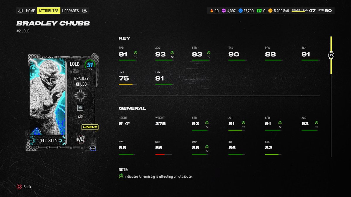 ColtsJs's tweet image. #PS5Share, #MaddenNFL24