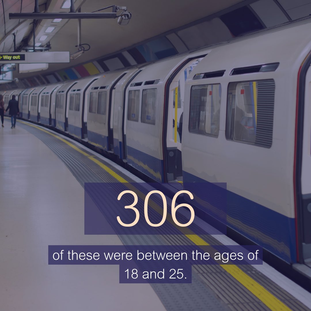 We are deeply concerned by the latest rough sleeping data for London, with figures not seen for over two decades. Read our full statement and find out more below🔗. passage.org.uk/latest-rough-s…