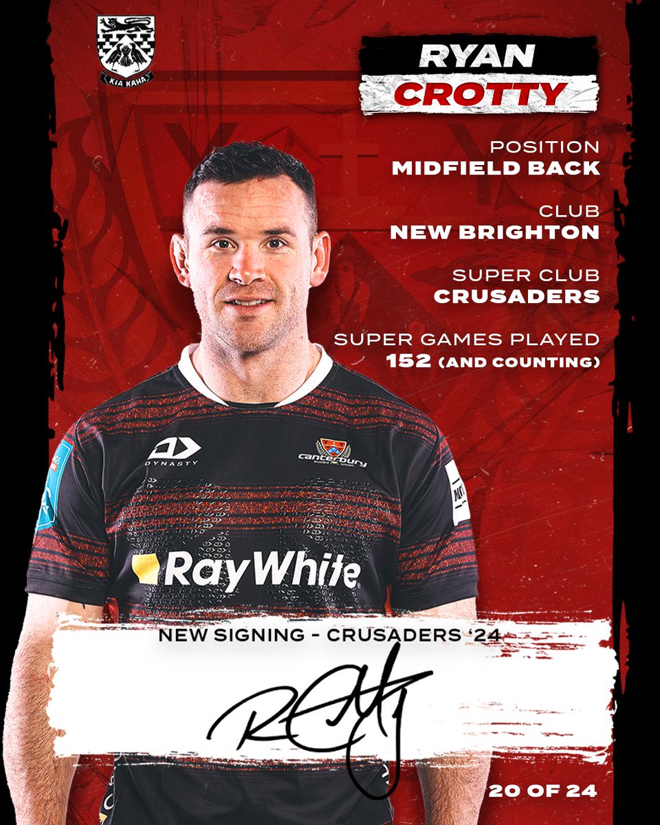 Re-signed for 2024 ✍️

New Brighton's Ryan Crotty will be back in Crusader colours next season!