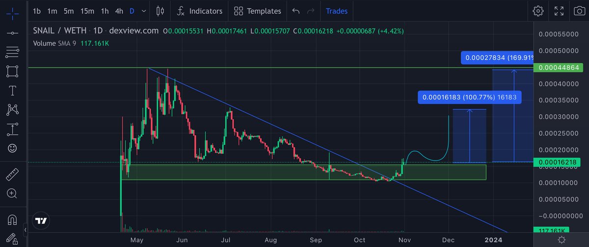 Shelby tweet media