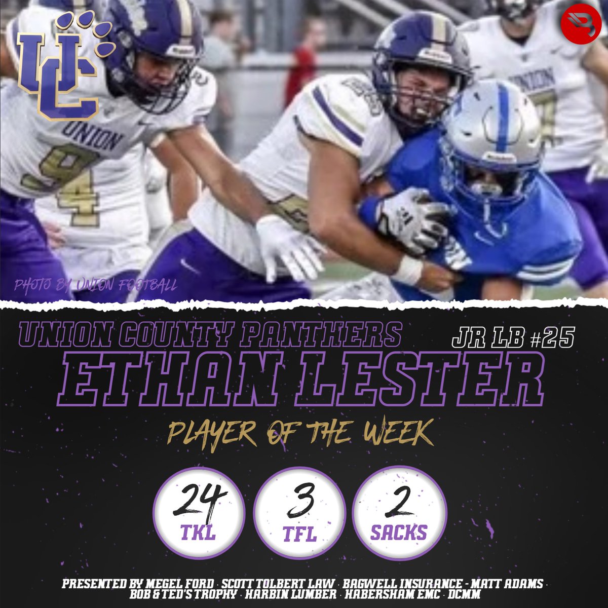 𝐁𝐋𝐈𝐓𝐙 𝐅𝐨𝐨𝐭𝐛𝐚𝐥𝐥 𝐏𝐥𝐚𝐲𝐞𝐫𝐬 𝐨𝐟 𝐭𝐡𝐞 𝐖𝐞𝐞𝐤
Ethan Lester - <a href="/unioncofootball/">UC Football</a> JR LB #25 (Fan Vote)
<a href="/ZekeWhittingto2/">Zeke Whittington</a> - <a href="/hchsraiders_FB/">Habersham Football</a> JR WR #5 (BLITZ Pick)

STORY/BUY FRAMED PRINT/BUTTON: blitzsportsga.com/2023/10/31/les…