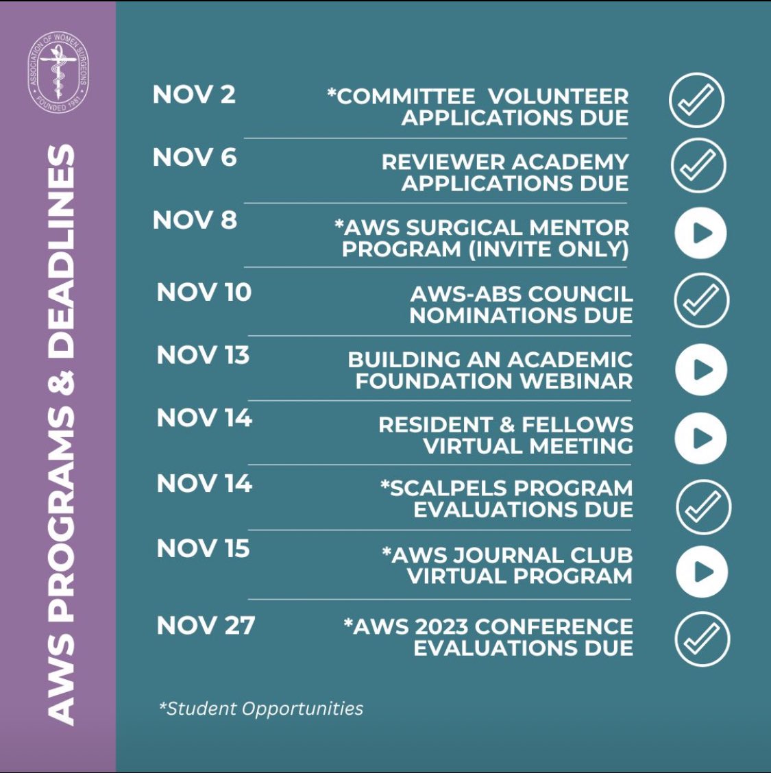 So many upcoming opportunities for #womensurgeons at AWS! Be sure to register for virtual events and review open call deadlines. Details are available at womensurgeons.org.