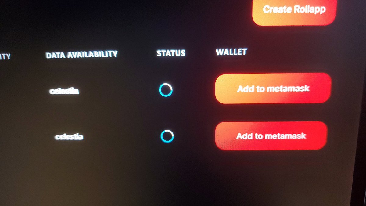 obayi patrick ❤️ Memecoin tweet media