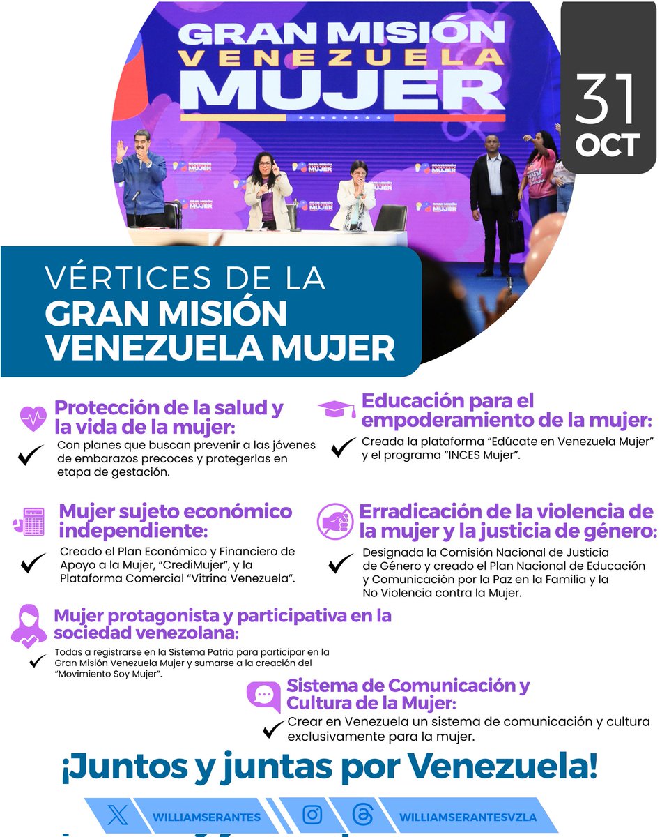 El #SistemaPatria te informa que se incorporó un sexto vértice a la Gran Misión Venezuela Mujer, iniciativa de nuestro Presidente <a href="/NicolasMaduro/">Nicolás Maduro</a>.
¡Juntos y juntas por Venezuela!

#VenezuelaToda #31Oct
