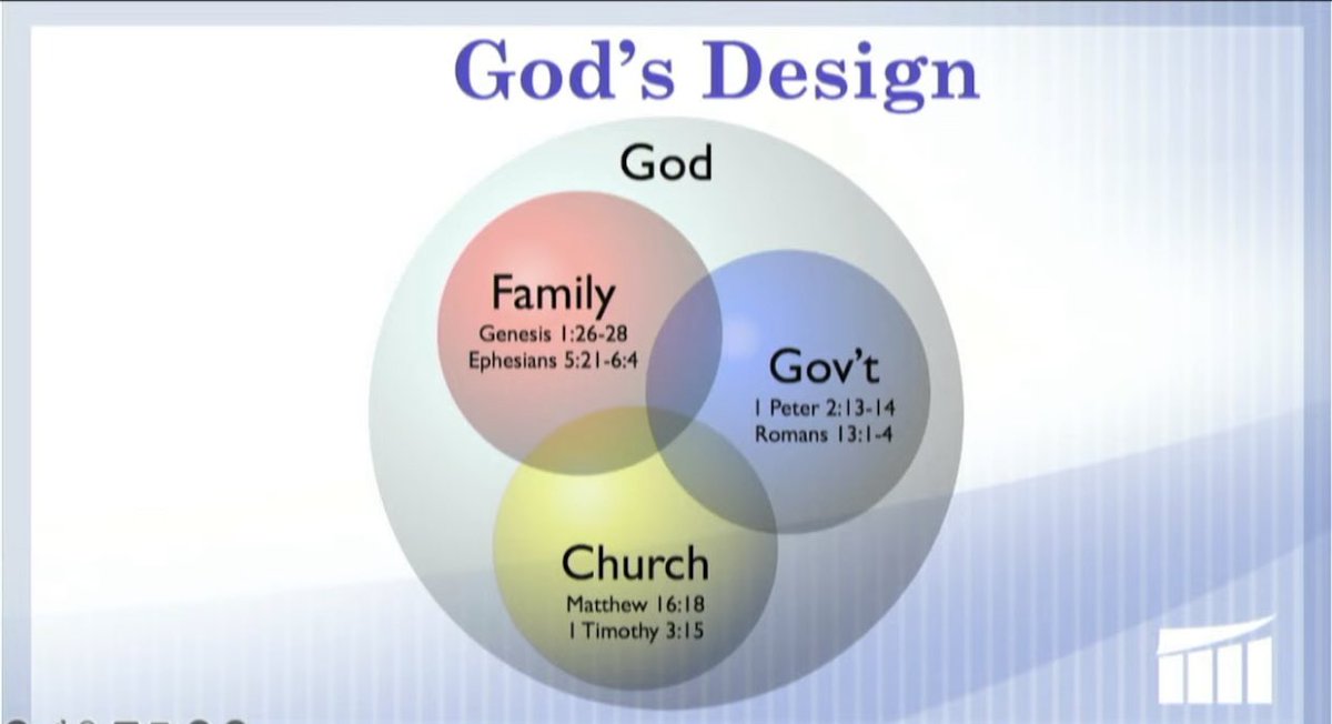 KuwlShow's tweet photo. We are #Entrusted with the richest resource on earth (#children), #Blessed with the greatest wealth management system on earth (#XRPL/#XRP), #Created for #Purpose by the Intelligent Designer (#God) and #Equipped to govern ourselves, families, communities, faith and governments. 

We have always had access to everything we could ever need to fulfill our intended purpose. Our Creator doesn’t have, nor ever had, a resource problem. 

#Scarcity, in all its’ various forms, is a false construct designed for control, perpetuated to gain consent and normalized for mental enslavement of the masses.  

#Fear is a world currency used to gain adoption and extract our consent to comply with matrix systems designed to benefit the few.

#Legacy is the ultimate gift we can possibly leave to others. Let’s help each other leave amazing, purposeful legacies, starting now!

🎙️11/1/23 7pm ET Spaces Invite: https://t.co/DkKlUhLlti

#KUWL @BibleOptics @X @BlackberryXRP @elonmusk @Prolotario1 #XRPArmy #MAGA
