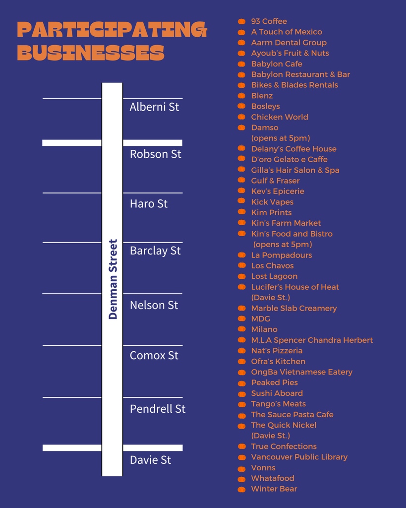 The West End tweet media