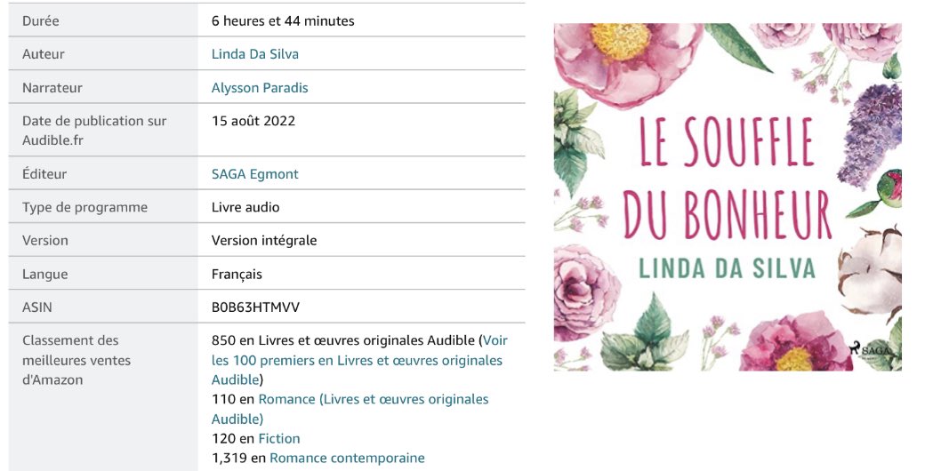 Mais… mais… mais… merci pour cet enthousiasme sur le format Audio de mon roman « Le Souffle du Bonheur », je suis JOIE 💜

Très belle écoute à tous 😍
#sohappy
#lesouffledubonheur

<a href="/sagaegmont/">sagaegmont</a> 
<a href="/AudibleFr/">Audible.fr</a>