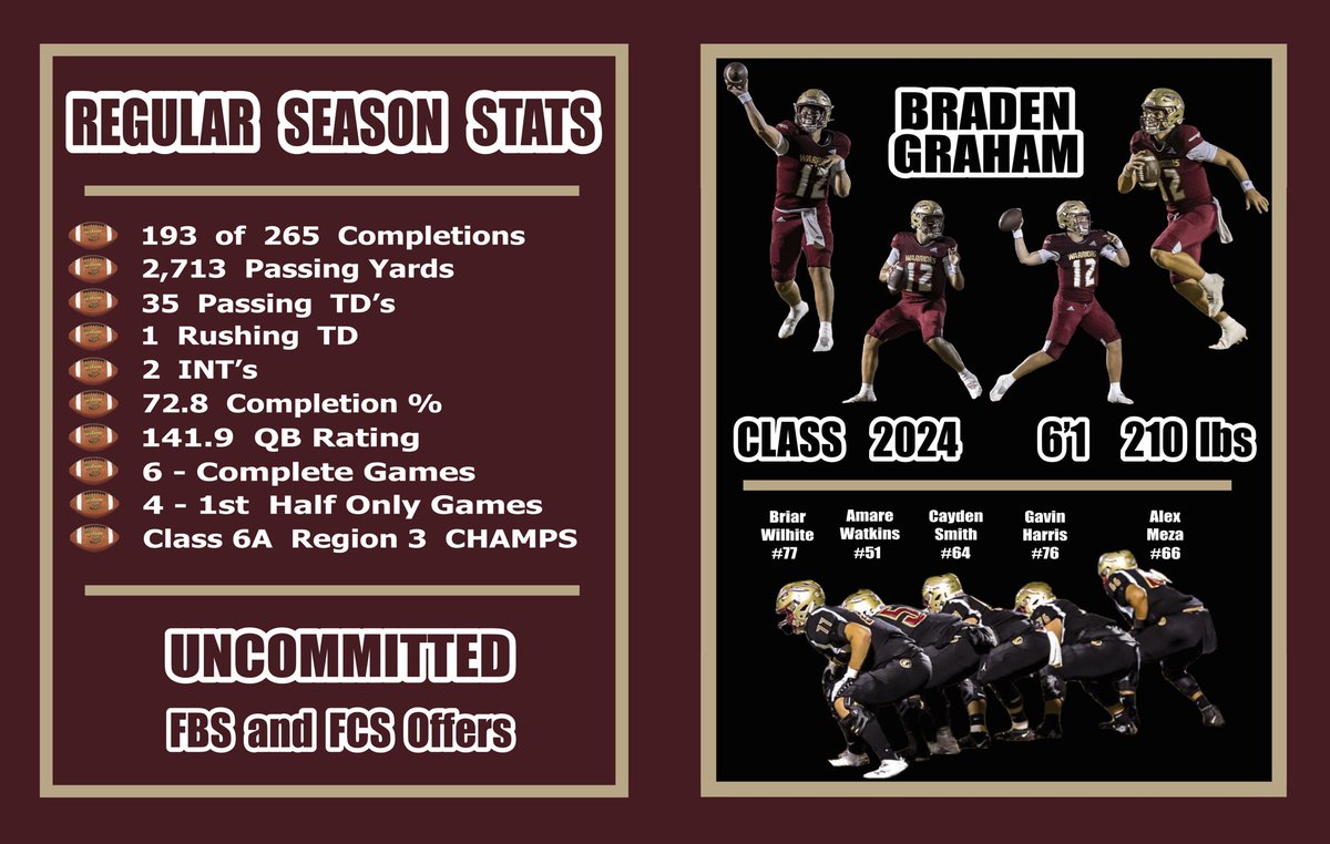 Regular Season Stats!! #AGTG
Could not have put up these numbers without my teammates and coaches. Lets keep it rolling!

Regular Season Film coming this weekend.

<a href="/coachkriesky/">Will Kriesky</a> <a href="/jbarnes005/">Justin Barnes</a> <a href="/Coach_Rayl/">Zack Rayl</a> <a href="/brockmonty6/">Brock Montgomery</a> <a href="/Keshawn_615/">✞ ᴋᴇꜱʜᴀᴡɴ ᴡɪʟʟɪᴀᴍꜱ</a> <a href="/braylenvandy1/">Braylen Vanderbilt</a> <a href="/b_woodruff13/">Ben Woodruff</a> <a href="/DominicDJTaylor/">Dominic DJ Taylor</a>