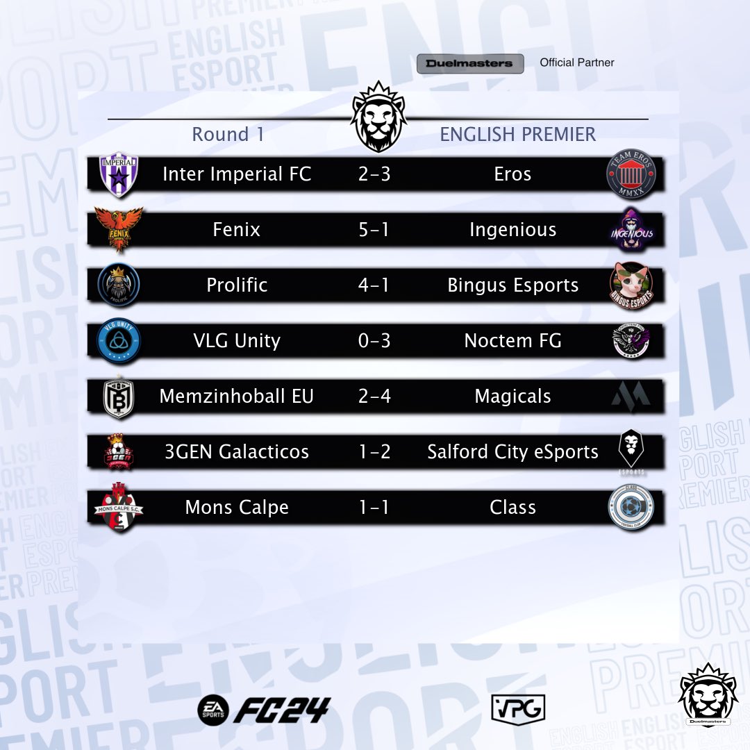 VPG United Kingdom tweet media