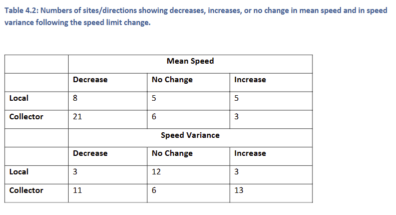 Ken McLeod 🚴🚵🏃🚲 tweet media