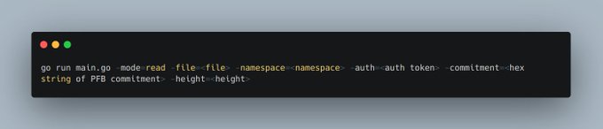 Blob submission workflow on mainnet
