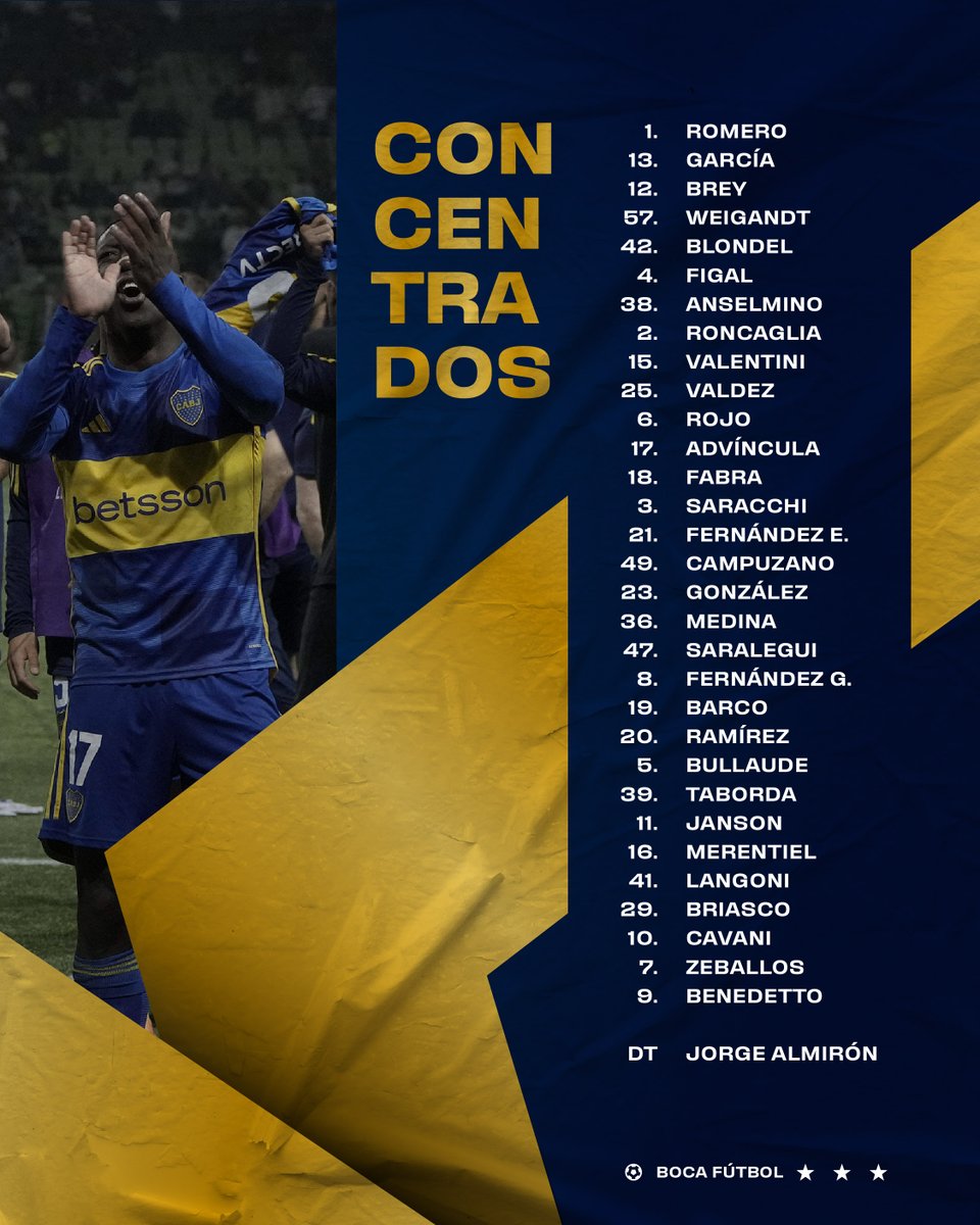 Viajan todos: los convocados de Boca para la final ante Fluminense La lista de convocados de Boca para la final ante Fluminense.