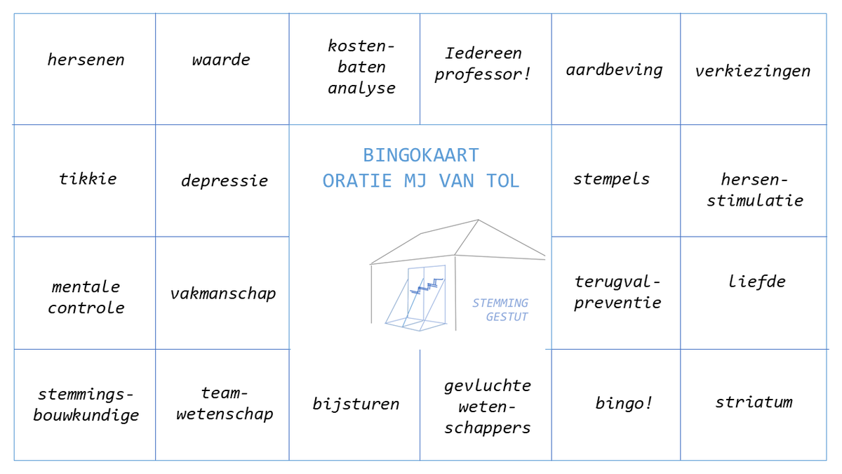 Op 22 september 2023 hield ik mijn oratie getiteld 'Stemming gestut!' over mijn onderzoek naar depressie en het voorkomen daarvan. Het gaat ook over het belang van het 'bingo!'-gevoel. Daarom een bingokaart voor bij het terugkijken. @umcg @univgroningen youtu.be/pqTmx8PR9X8