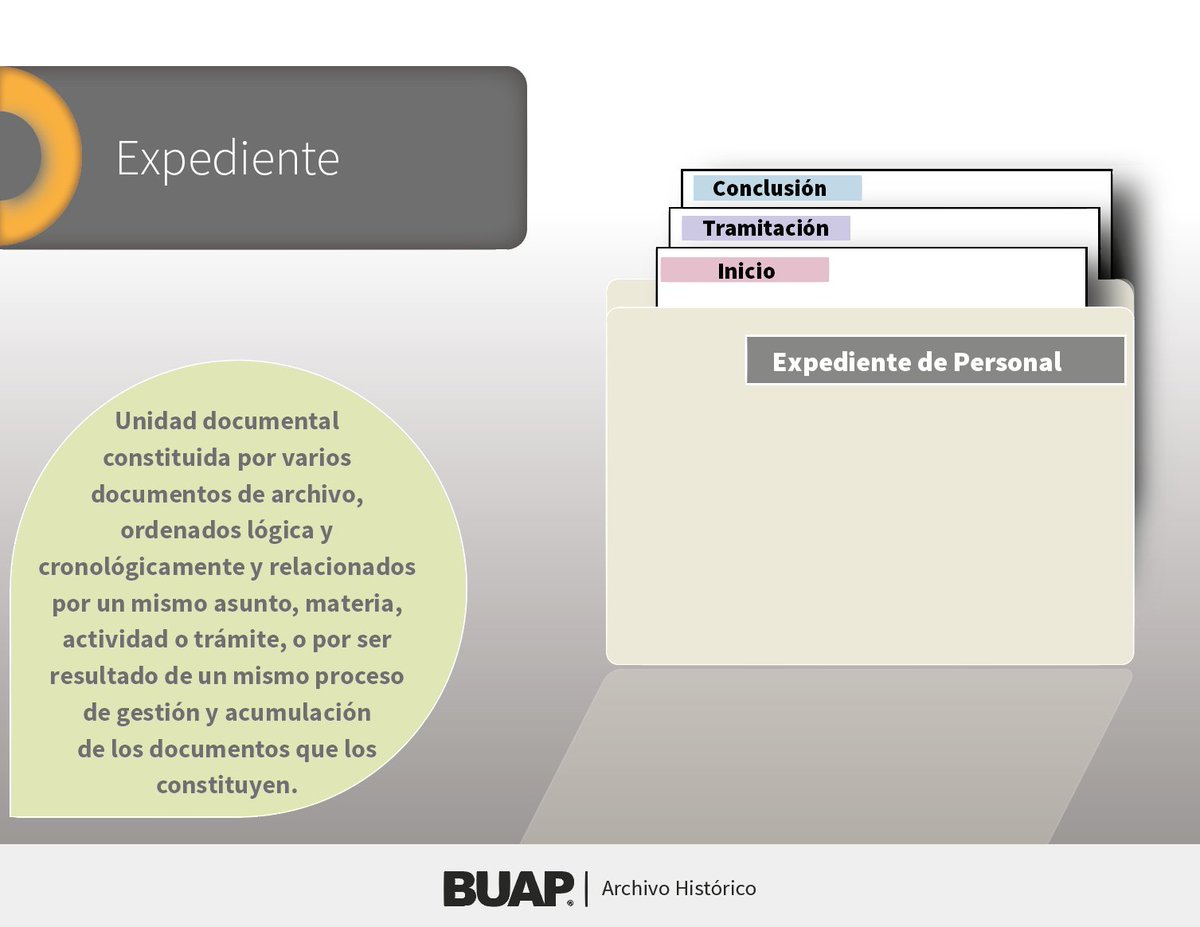 Dirección General de Archivos BUAP tweet media