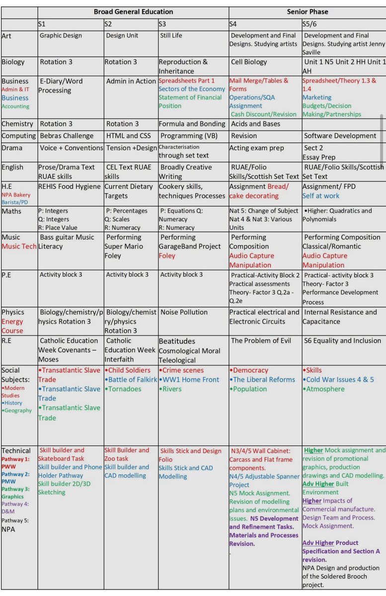 Holyrood Parental Engagement tweet media
