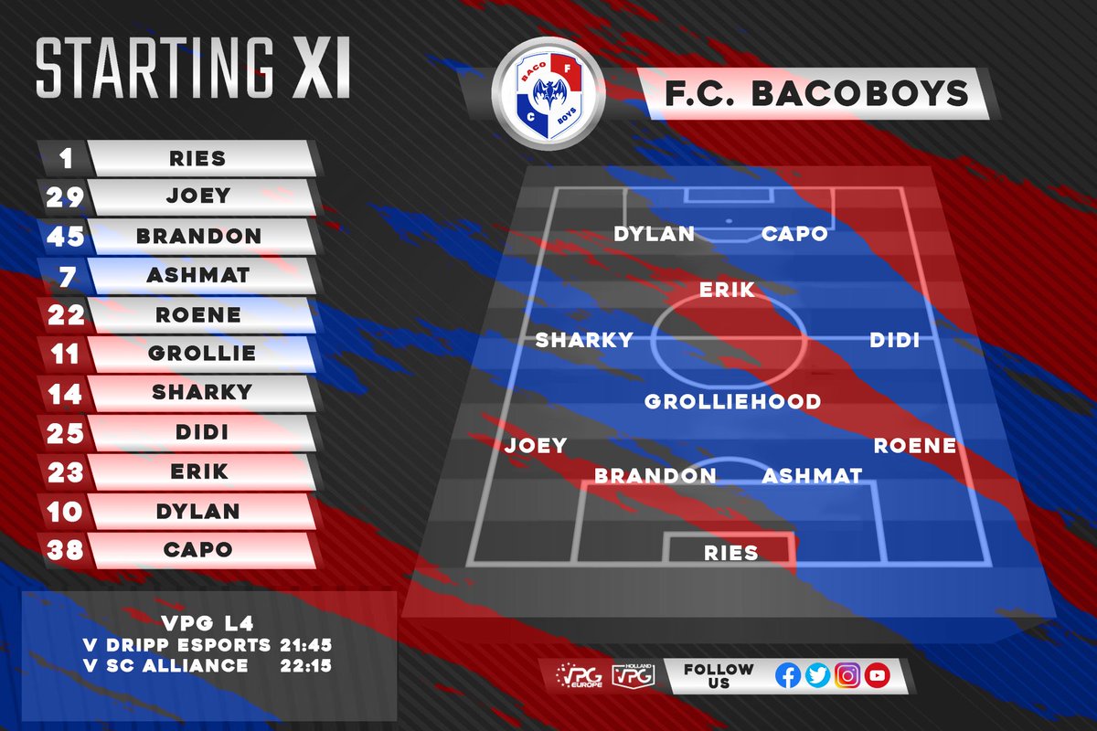 FC BacoBoys π¦ (@fcbacoboys) on Twitter photo Here is our XI for gameday 2 of the <a href="/OfficialVPG/">Virtual Pro Gaming</a> L4 π¦
Stream online at 21:00 NL youtube.com/@fcbacoboys Here is our XI for gameday 2 of the <a href="/OfficialVPG/">Virtual Pro Gaming</a> L4 π¦
Stream online at 21:00 NL youtube.com/@fcbacoboys