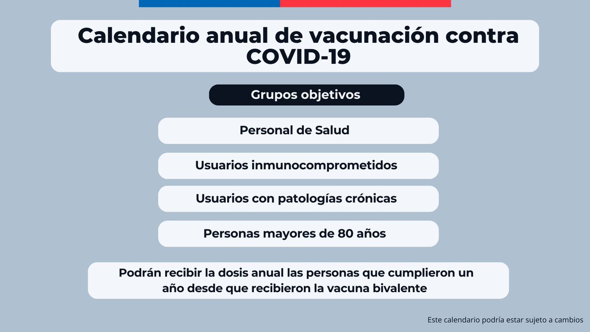 Ministerio de Salud tweet media