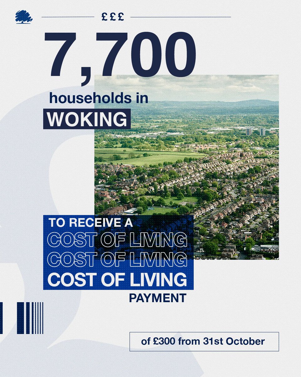 Support is being given to 7,700 vulnerable and low-income households in #Woking. This money is to support those with the cost of living.