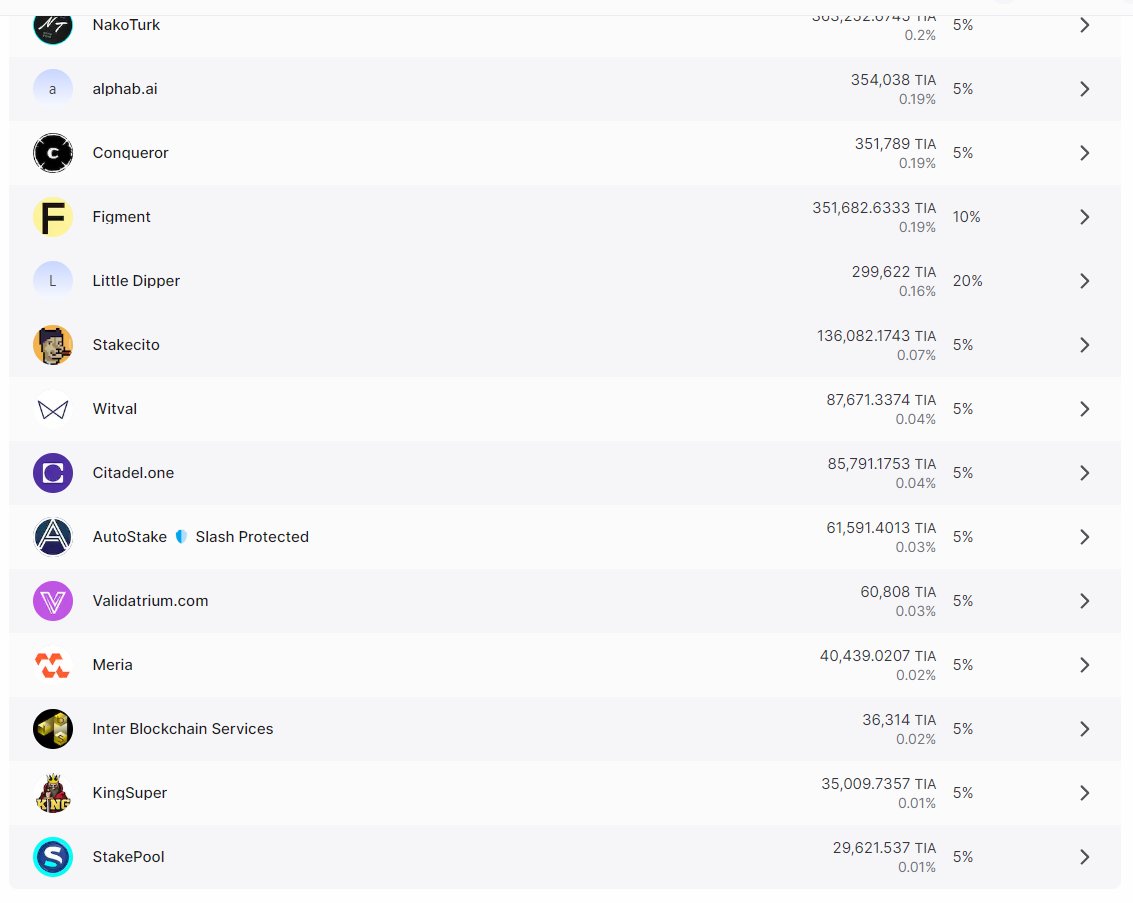 C'est terrible 😆 notre validateur est 97ème/100 , si on sort du TOP 100, on sort de l'active set @CelestiaOrg
et ça désactive le validateur.   

J'ai l'impression qu'on est dans fortnite est que la zone se réduit 😂

Lien: bit.ly/MeriaCelestia