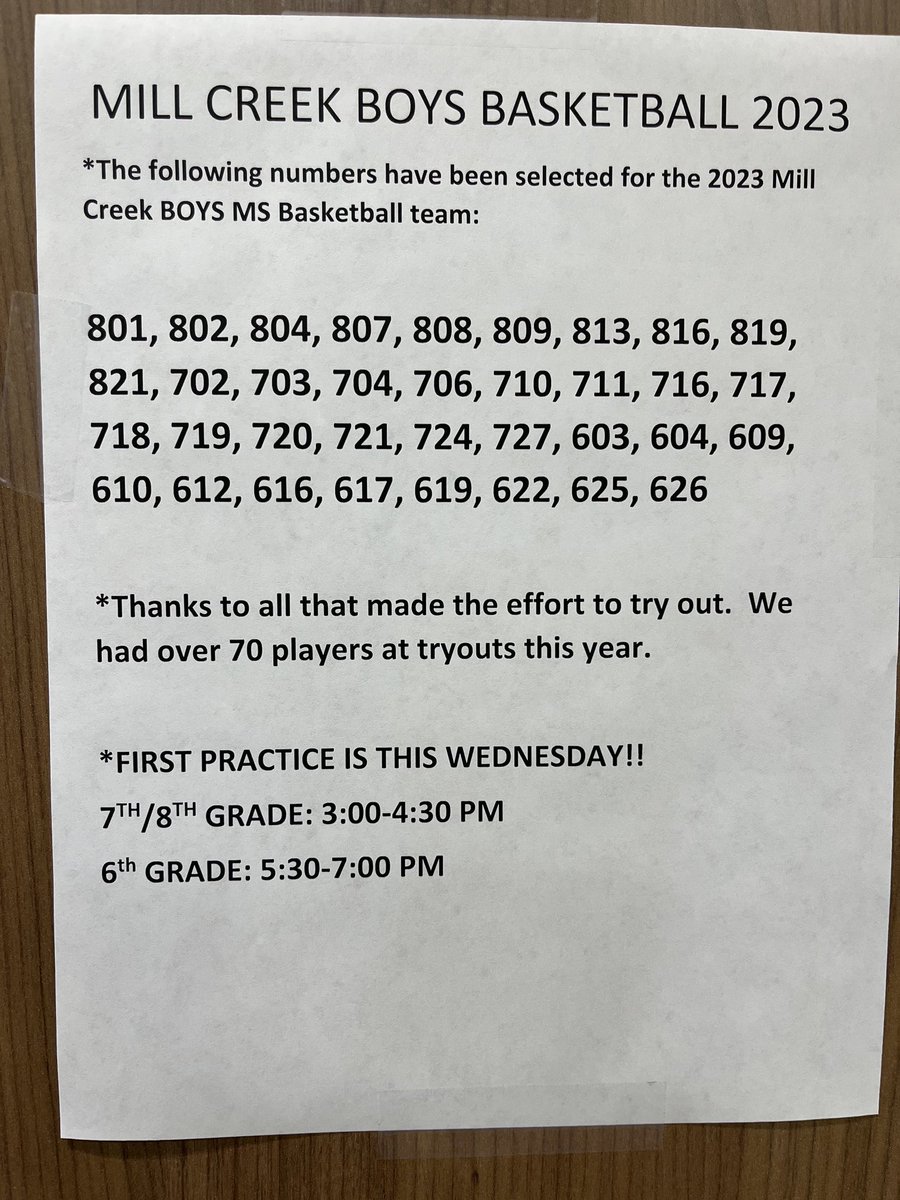 Congrats to the following players for making the 2023-24 Boys Basketball Team!! First practice Nov. 1!! Parent meeting on Nov. 9 at 6:00 PM!!!