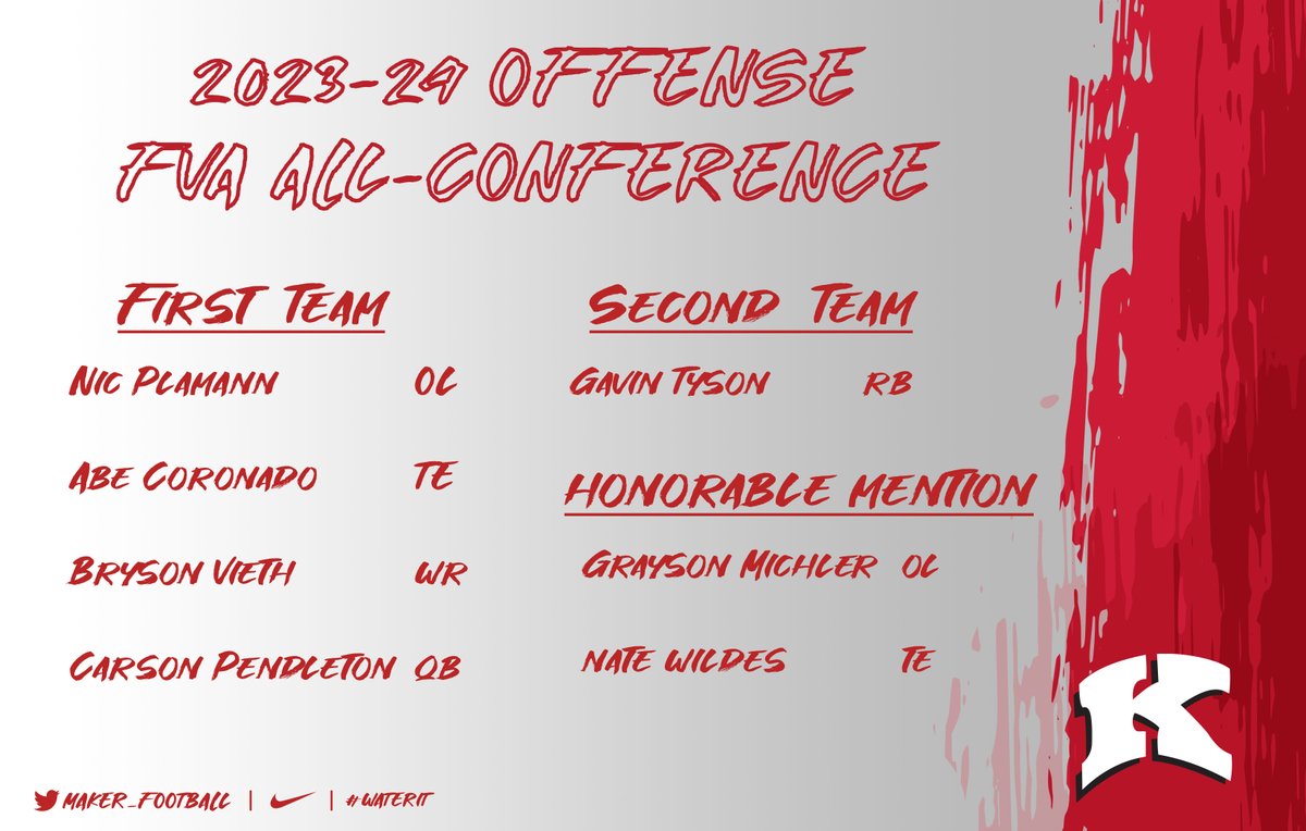 Maker_Football tweet media