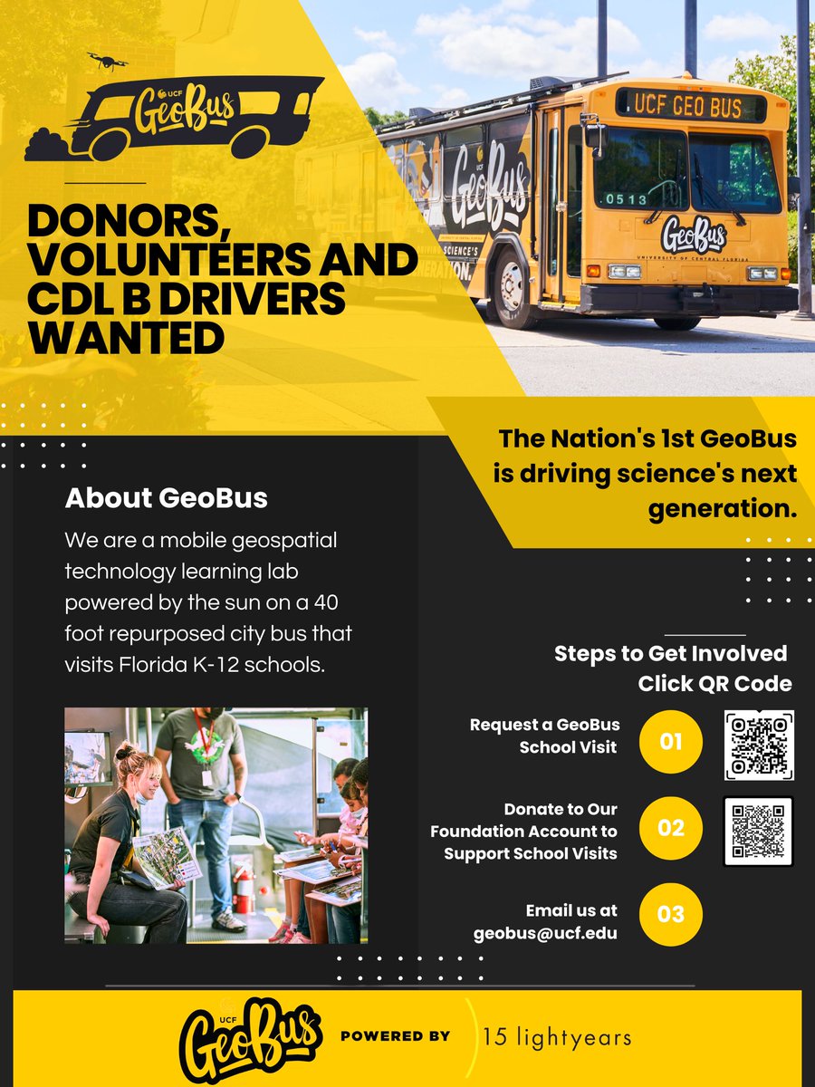 Timothy L. Hawthorne (@timlhawthorne) on Twitter photo Fantastic morning today sharing the story of <a href="/GeoBusUCF/">GeoBus™ @UCF</a>. We've come a very long way since the first time I mentioned our vision back in 2017.
I am so grateful for the LIFE at UCF audience today and their supportive questions and discussions after the talk. Here we go! Fantastic morning today sharing the story of <a href="/GeoBusUCF/">GeoBus™ @UCF</a>. We've come a very long way since the first time I mentioned our vision back in 2017.
I am so grateful for the LIFE at UCF audience today and their supportive questions and discussions after the talk. Here we go!